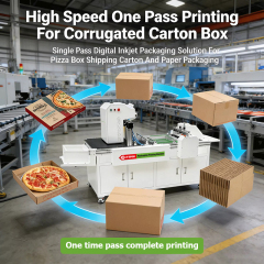 Automatic Single Pass Digital Printer with Dual HP Printheads for Industrial Packaging