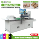 Industrial High-Speed One Pass Printer with 645mm Print Width for Packaging Production