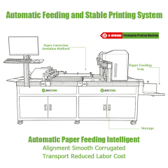 Industrial Single Pass Packaging Printer for Direct Digital Printing and Variable Data