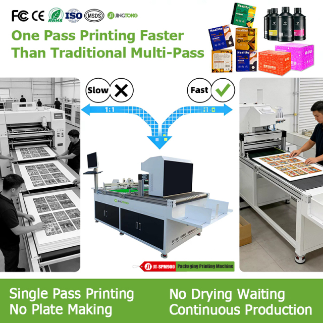 Industrial Single Pass Packaging Printer for Direct Digital Printing and Variable Data