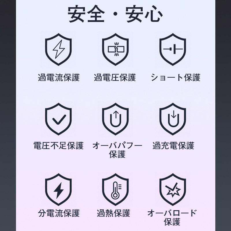 シガーソケット 増設 4連 カーチャージャー 充電 QC3.0 PD30W 固定用テープ付き 12V/24V 急速充電 拡張USB スマートフォン