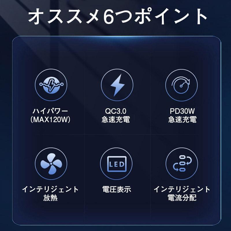 シガーソケット 増設 4連 カーチャージャー 充電 QC3.0 PD30W 固定用テープ付き 12V/24V 急速充電 拡張USB スマートフォン