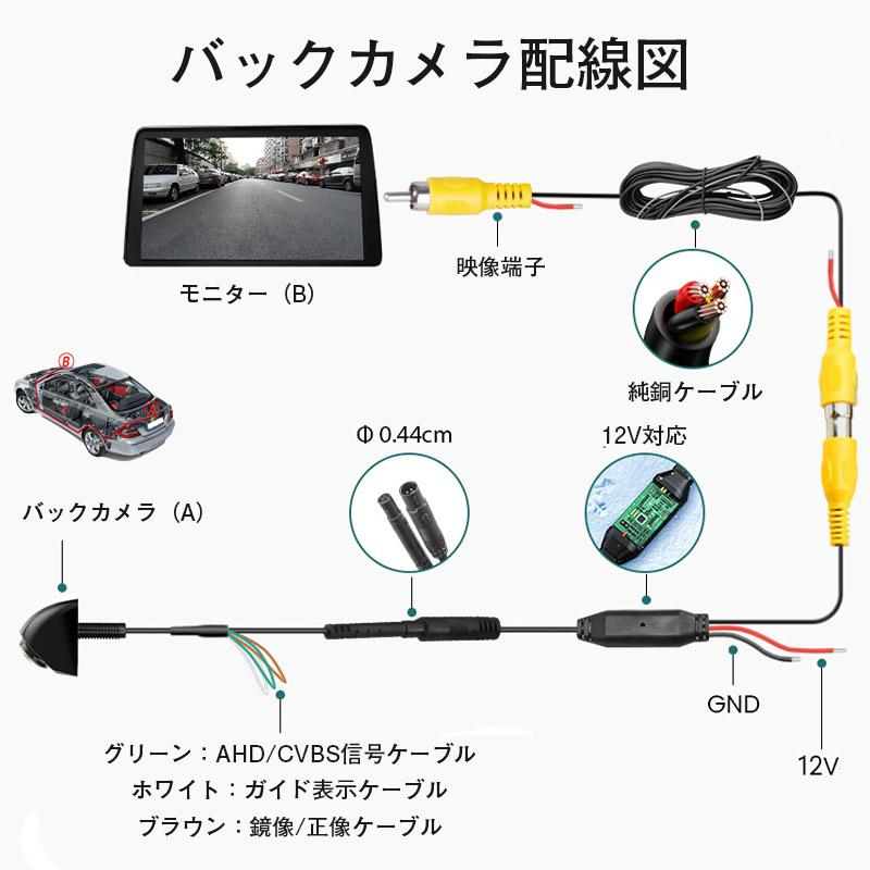 バックカメラ 防水広角170° 12V対応 バックカメラ後付け AHD/CVBS出力両対応 車載バックカメラ 高画質 720P/1080P画素 高画質