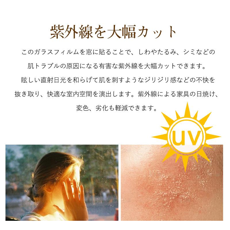 ガラスフィルム 結露防止シート 2枚組 90×200cm 目隠しシート 窓ガラス フィルム プライバシー保護 張り直し 花柄 剥がせる 糊残りなし 飛散防止 貼付簡単