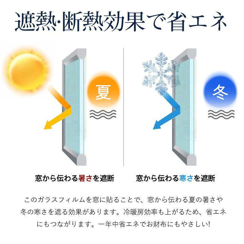ガラスフィルム 結露防止シート 2枚組 90×200cm 目隠しシート 窓ガラス フィルム プライバシー保護 張り直し 花柄 剥がせる 糊残りなし 飛散防止 貼付簡単