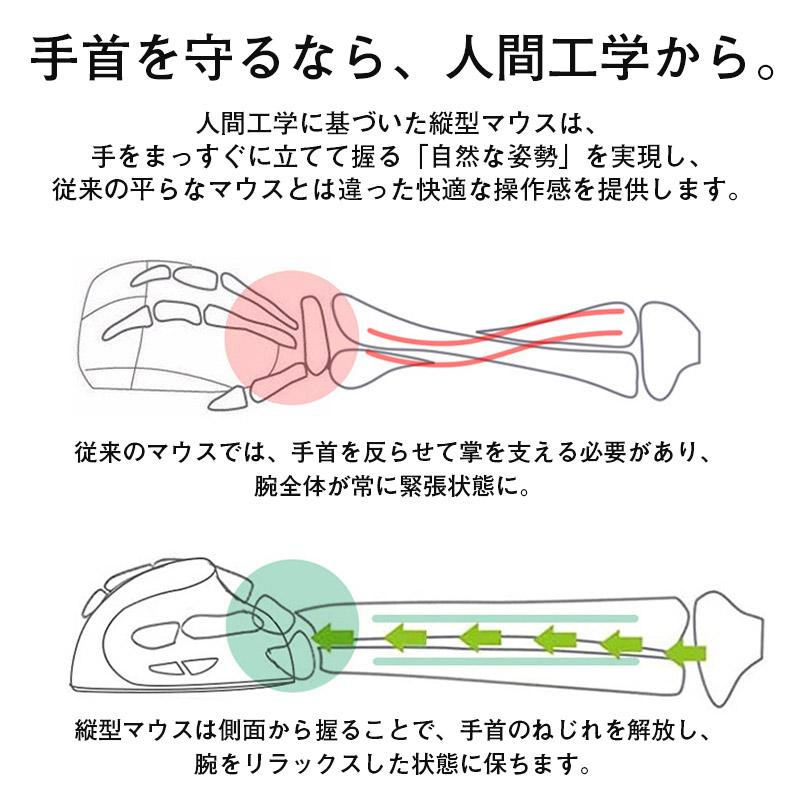 マウス ワイヤレス Bluetooth 無線 DPI調節 人体工学 ワイヤレスマウス 充電式 Mac PC パソコン usb ノートパソコン まうす