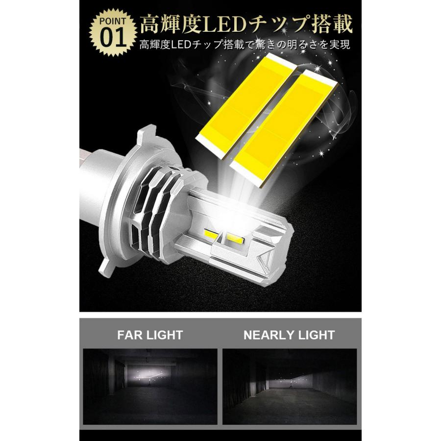 H4 ledバルブ LEDヘッドライト Hi/Lo切替 車/バイク用 16000lm DC12V/24V兼用 6500K 一体型 車検対応 明るい ヘッドライト 超高輝度 低消費
