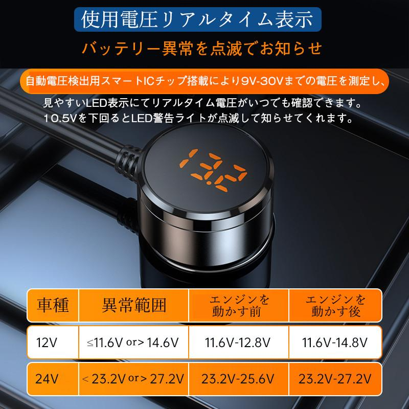 シガーソケット 3連 増設ソケット分配器 128W QC3.0急速充電 usbポート カーチャージャー 電源ソケット 7in1 12V/24V車兼用