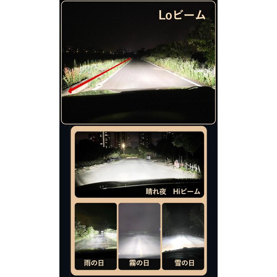 H4 ledバルブ LEDヘッドライト Hi/Lo切替 車/バイク用 16000lm DC12V/24V兼用 6500K 一体型 車検対応 明るい ヘッドライト 超高輝度 低消費
