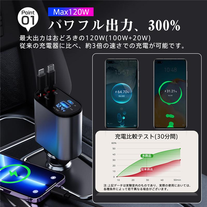 シガーソケット カーチャージャー 車載 充電ケーブル 充電器 3in1 リール式 スマホ充電 急速充電 シガーチャージャー 伸縮ケーブル USB充電