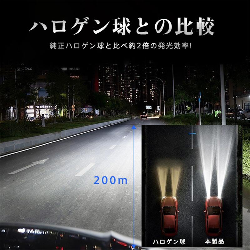 H4 LEDバルブ LED ヘッドライト 2個入 Hi/Lo切替 フォグランプ 超高輝度 車 バイク 6500K 16000lm 車検対応 防水仕様