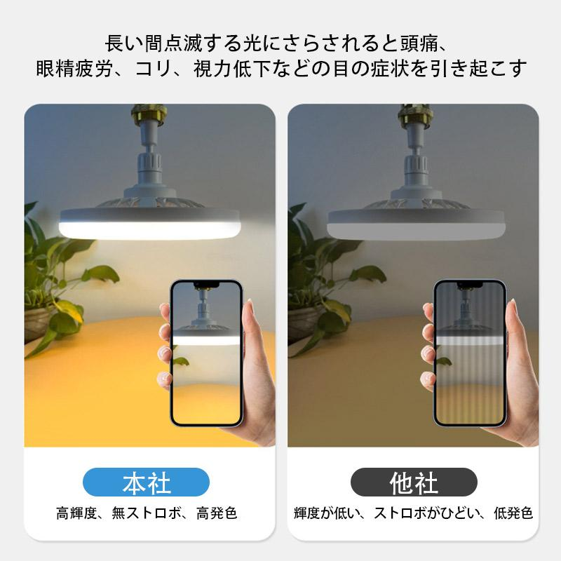 シーリングファンライト 調色調光 LED ファン付き照明 リモコン付き 口金E26対応 風量3段階 角度調節 扇風機 大風量 静音