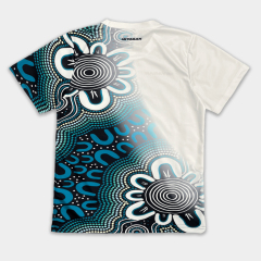 Custom Polo Shirts & Sport T-Shirts