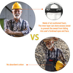 Welding Helmet Hard Hat Sweatband Liners Washable Reusable by Goldland