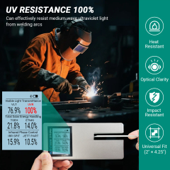 UV-Resistant Welding Helmet Replacement Lens, 2"x4.25", 20 pcs by Goldland