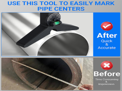 Magnetic Centering Head, Pipe Center Finder, Pipefitter Tools, Y-Shape w/Adjustable Dial Bubble Protractor (large size) by Goldland