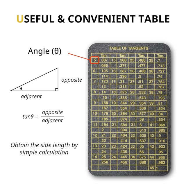 Flex Angle Diameter and Circumference Measuring and Marking Gauge for 6" to 16" Pipe Measure Tool, Wrap Around Tape 5" x 9' (Large) Yellow by Goldland