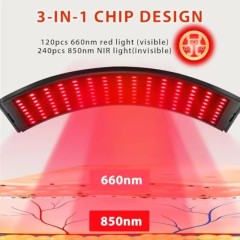 Infrared Light Therapy Panel with Stand and belt , 660nm Red Light and 850nm Near Infrared LED Red Light Therapy Device at Home