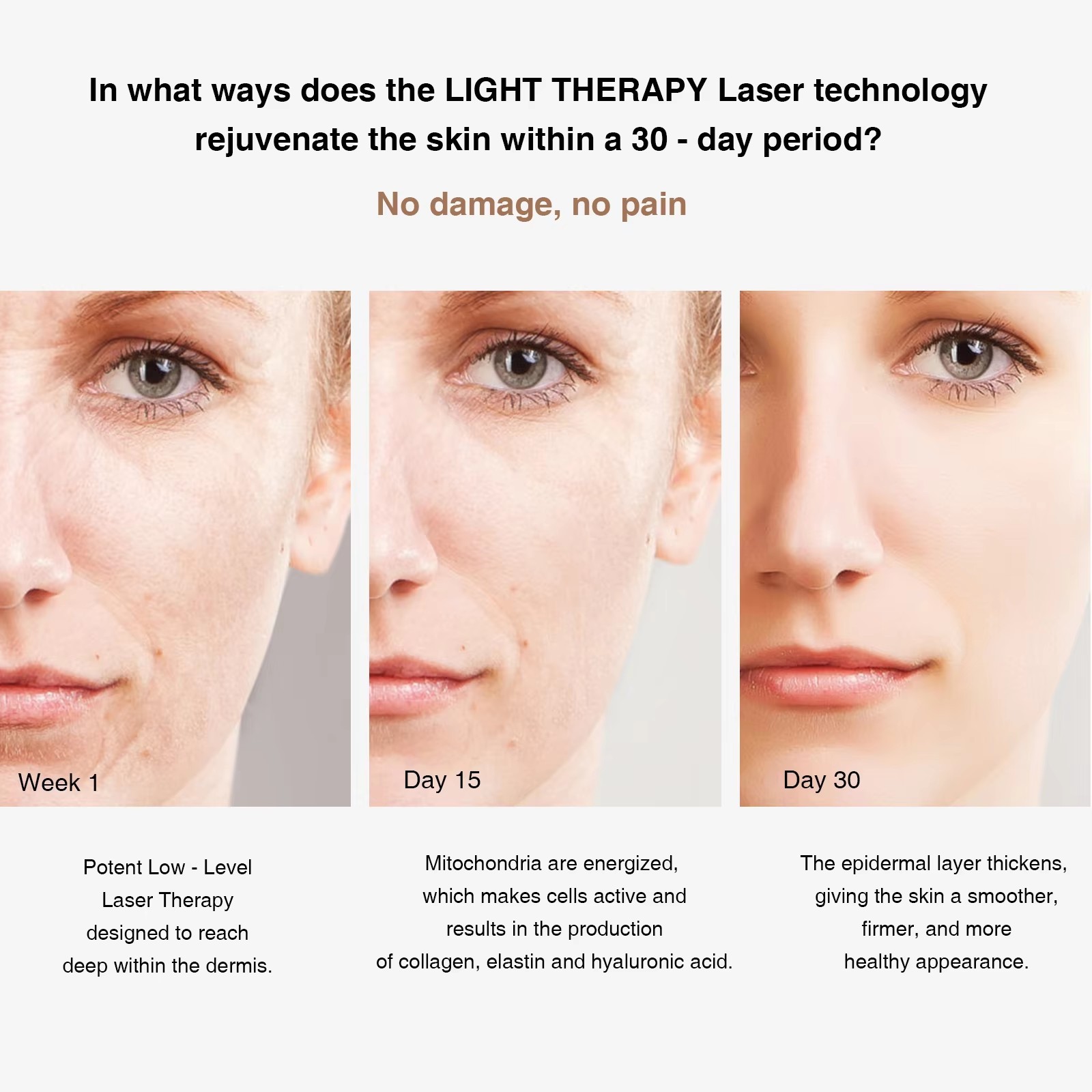 Factory Skin Care Face Led Therapy Red Blue Green Photon Infrared Light Face Massager Acne Treatment Device Laser Eye Surgery