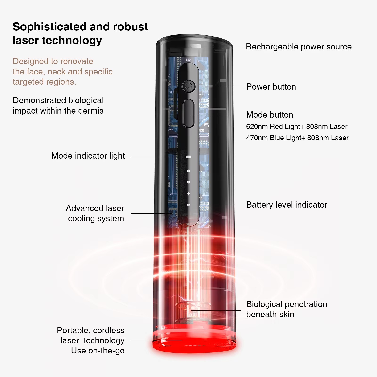 Factory Skin Care Face Led Therapy Red Blue Green Photon Infrared Light Face Massager Acne Treatment Device Laser Eye Surgery