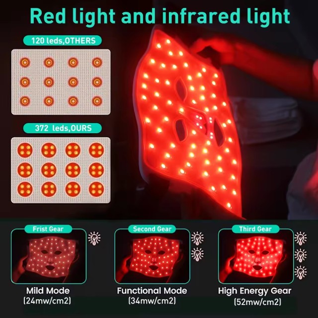 Near infrared Red Light Therapy Mask Led Facial Skin Care Machine Red Light Therapy Silicone Face Mask