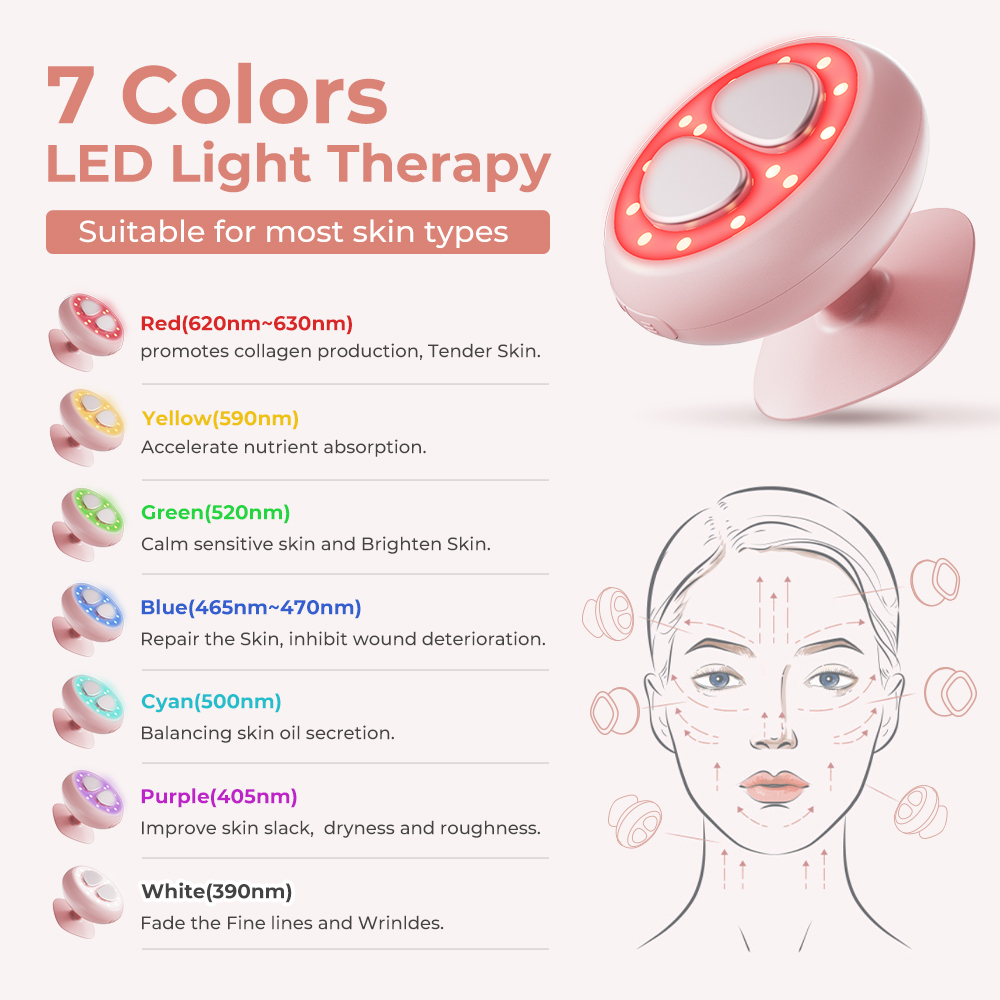 Home Use Facial 7 Color Light Handheld Neck Beauty Instrument Massager