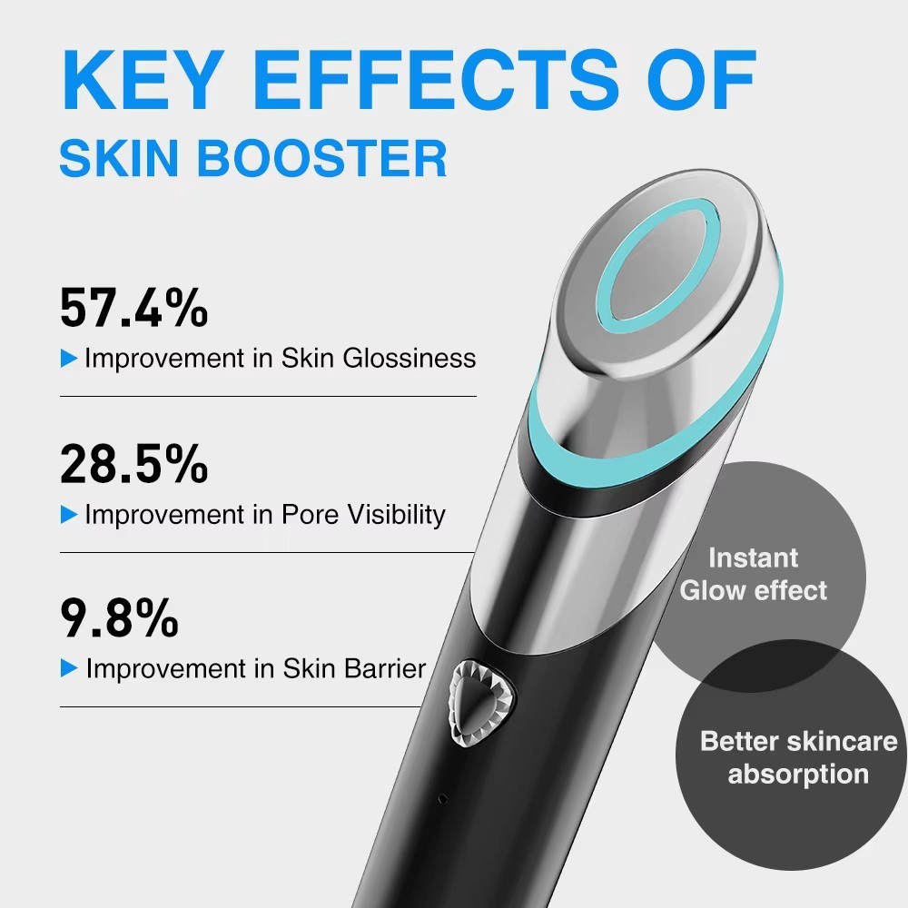 BOOSTER Facial Massage Tool to Reduce Wrinkles Micro Current Facial Equipment Anti Aging Face Lift  Device