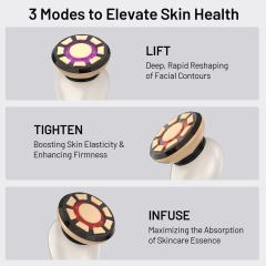 Upgraded 3-Mode Facial Beauty Device: Ice-Cooling Lift & Firming, Eye Massage & Serum Infusion for Home Use