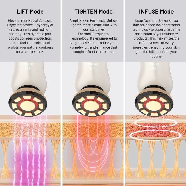 Upgraded 3-Mode Facial Beauty Device: Ice-Cooling Lift & Firming, Eye Massage & Serum Infusion for Home Use