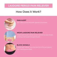New Menstrual Heating Pad Menstrual Pain Relief Abdomen Massager Period Pain Relief Portable Cramp Relief Device