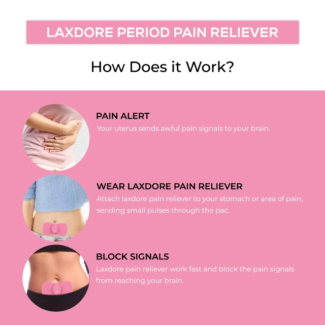 New Menstrual Heating Pad Menstrual Pain Relief Abdomen Massager Period Pain Relief Portable Cramp Relief Device