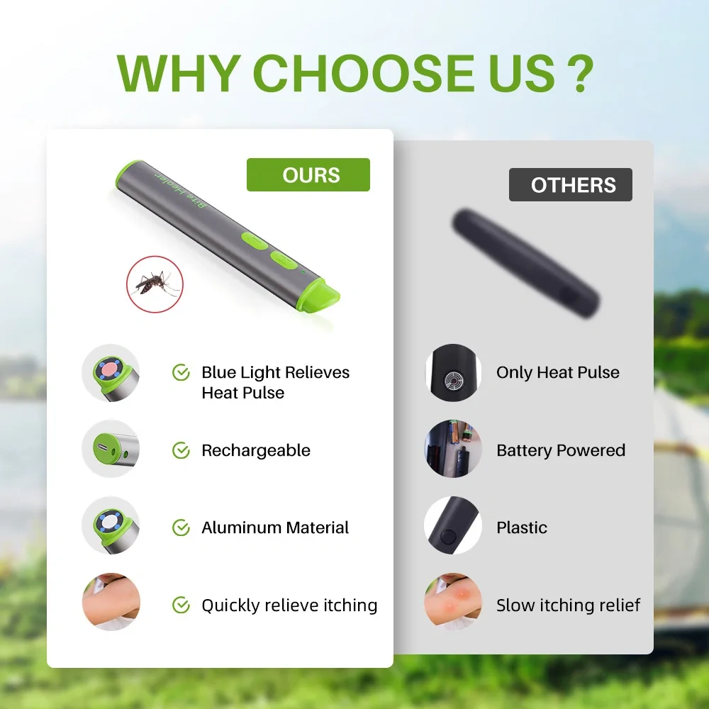 Portable Mosquito Insect Bite Relieve Itching Pen Natural Bug Bite Itch Relief Pen Rechargeable Anti-Itch Pen for Adult Children
