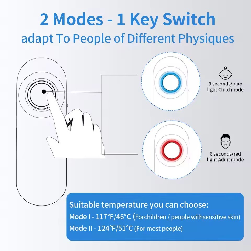 Electronic Mosquito Bite Pen Mosquito Bite Relief Device Kids Adults Pregnant Portable Mosquito Bite Antipruritic Anti-itch Pen