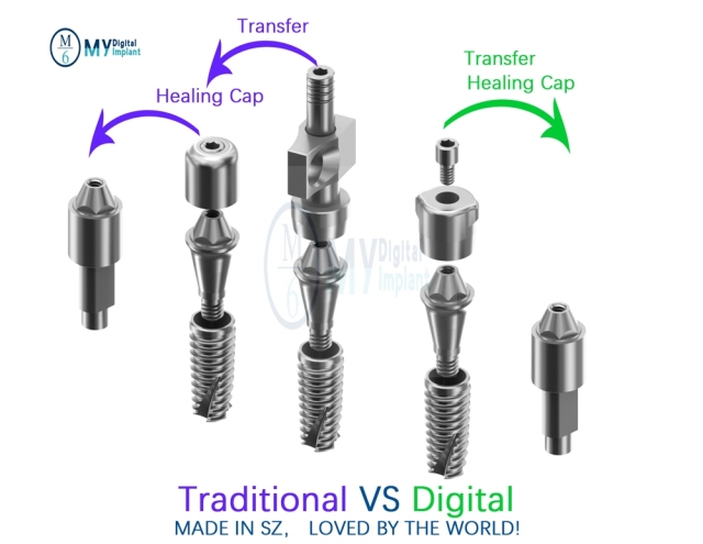 Multi unit AIO Abutment: healing abutment+scanbody+ transfer