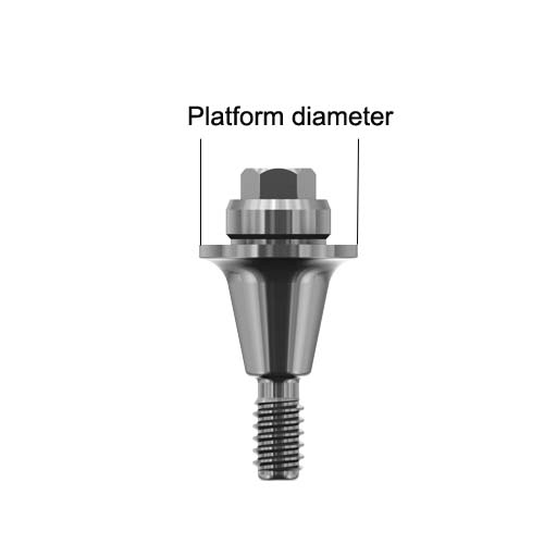 straight multiunit abutment platform diameter