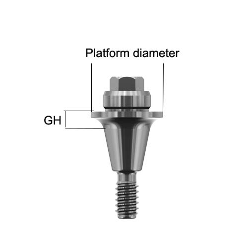 how to choose a straight multi-unit abutment