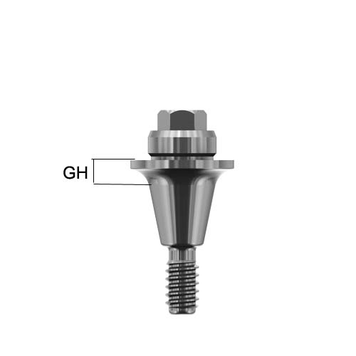 Choose a MUA by the gingival height