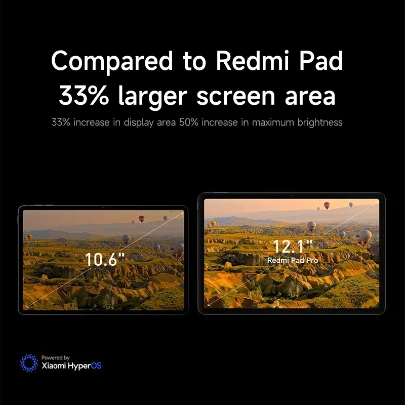 Xiaomi Redmi Pad Pro Tableta Versión Europea 8GB + 256GB Snapdragon 7S Gen 2, Pantalla de 12.1" Pulgadas, 120Hz, Batería de 10000mAh, Cámara de 8MP,  No Charger
