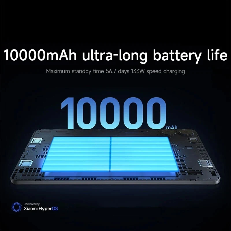 Xiaomi Redmi Pad Pro Tableta Versión Europea 8GB + 256GB Snapdragon 7S Gen 2, Pantalla de 12.1" Pulgadas, 120Hz, Batería de 10000mAh, Cámara de 8MP,  No Charger