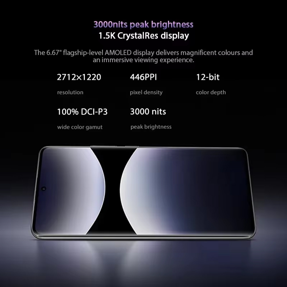 Xiaomi Redmi Note 14 Pro Plus 5G NFC Versión Global 256GB/512GB Snapdragon® 7s Gen 3 Pantalla AMOLED 6.67", 120Hz, Cámara principal 200MP, Batería 5110mAh, IP68, Sin Cargador