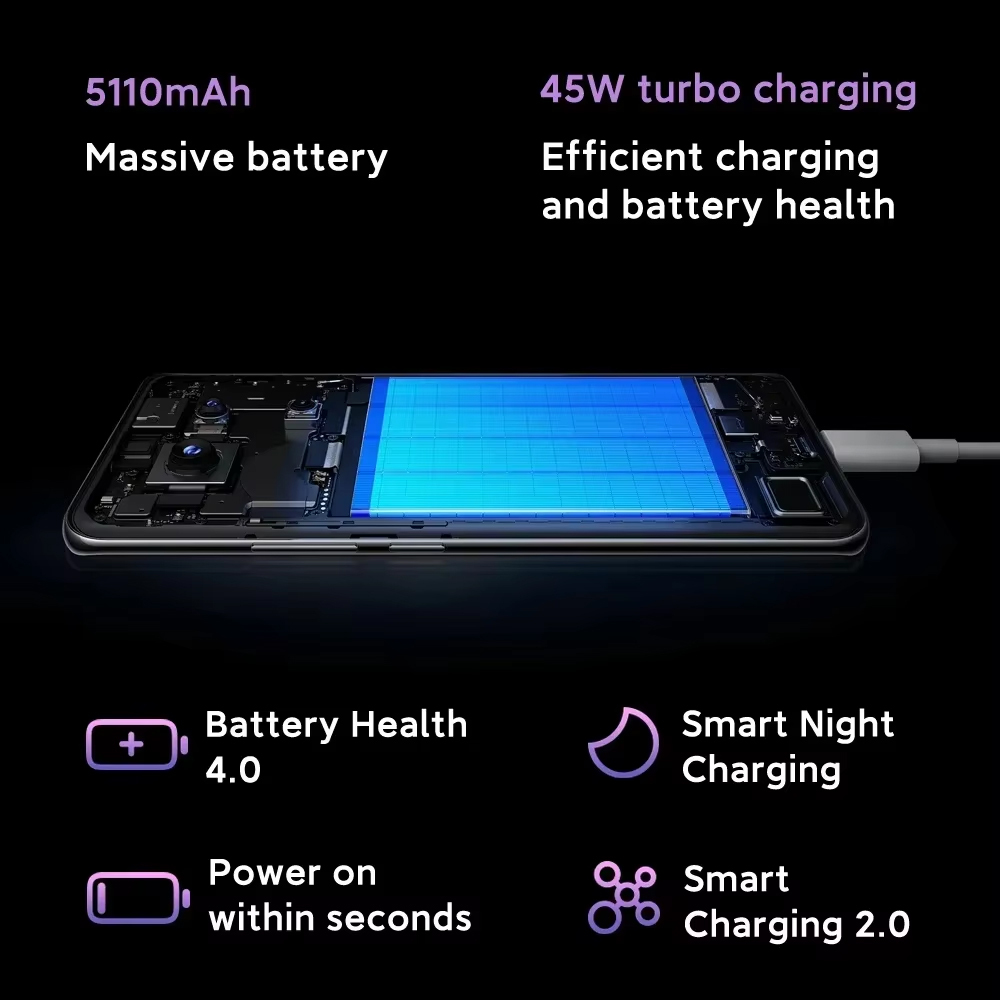 Xiaomi Redmi Note 14 Pro 5G NFC Versión Europea 256GB/512GB MTK Dimensity 7300-Ultra Pantalla AMOLED 6,67", 120Hz Cámara principal 200MP OIS  45W, IP68
