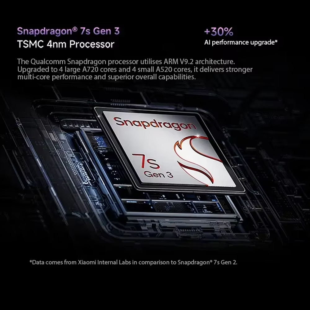 Xiaomi Redmi Note 14 Pro Plus 5G Versión Europea 256GB/512GB Snapdragon® 7s Gen 3 Pantalla AMOLED 6.67" 120Hz Cámara principal 200MP OIS Carga 120W, Batería 5110mAh, IP68, NFC