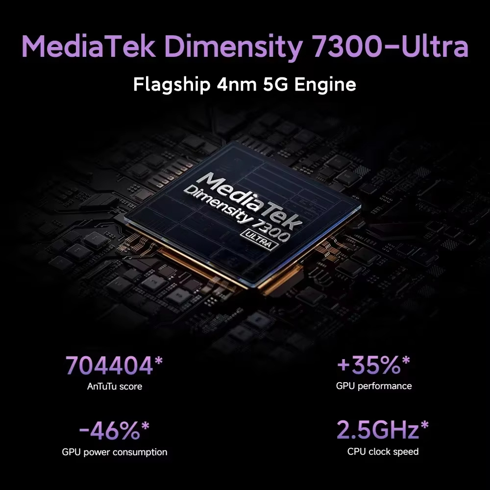 Xiaomi Redmi Note 14 Pro 5G NFC Versión Europea 256GB/512GB MTK Dimensity 7300-Ultra Pantalla AMOLED 6,67", 120Hz Cámara principal 200MP OIS  45W, IP68