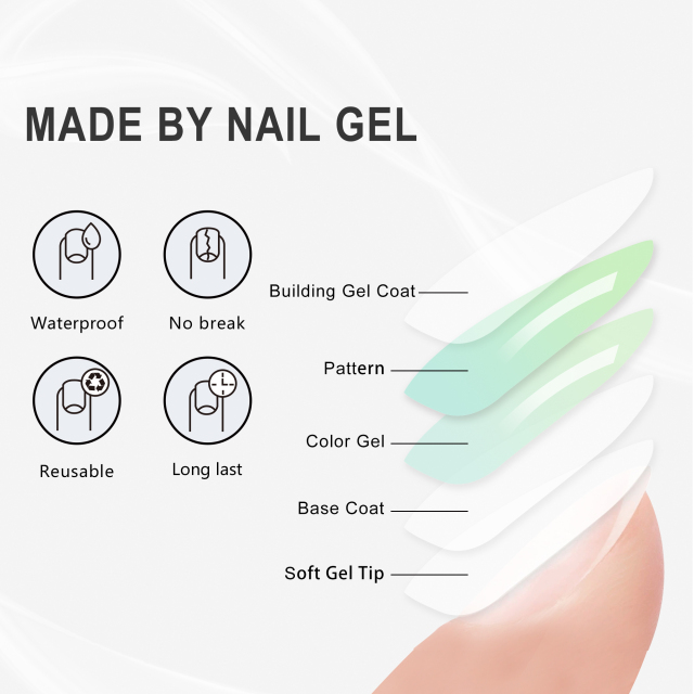 Nailway Reusable Short Custom Press on Nails Set 30Pcs Gel Fake Nails French White Tip Artificial Nails
