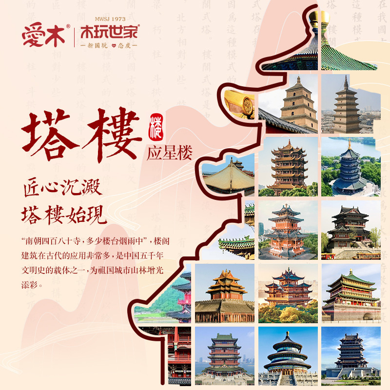 Chinese-style ancient mortise-and-tenon - Yingxing Tower