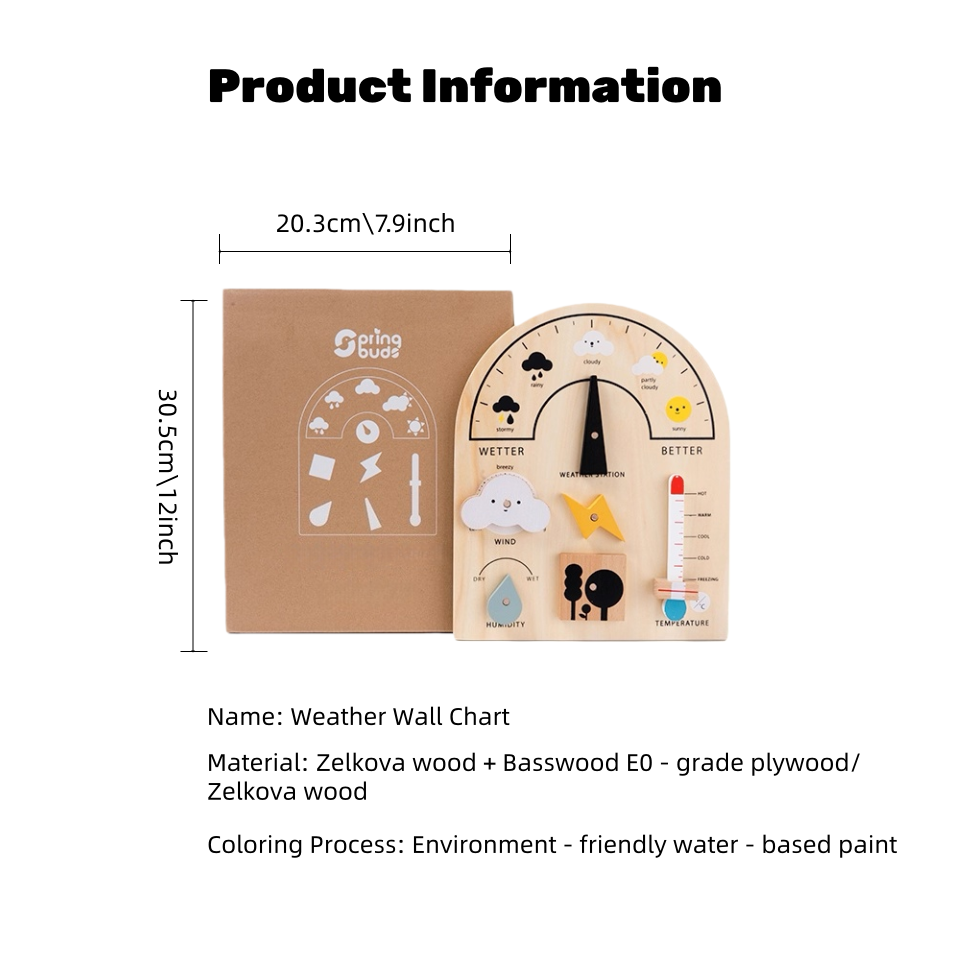 Weather Wall Chart - A Must - Have for Kids' Sensory Enlightenment