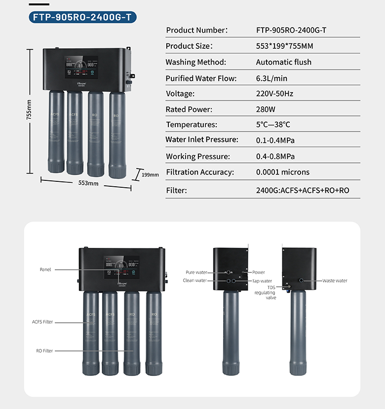 2400 GPD Coffee Shop Restaurant Hotel Bar Water Filtration System RO Commercial Water Purification System