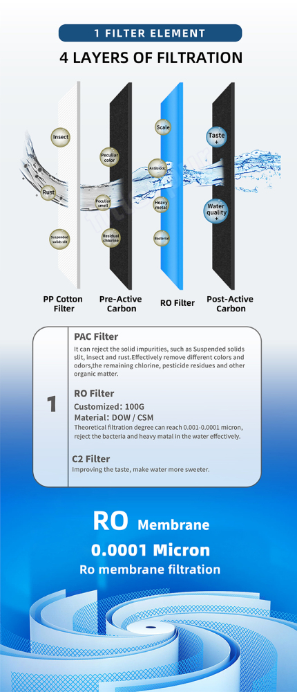 Filterpur Countertop Hot Cold Water Purifier Dispenser with 4 in 1 Filter FTP-C02