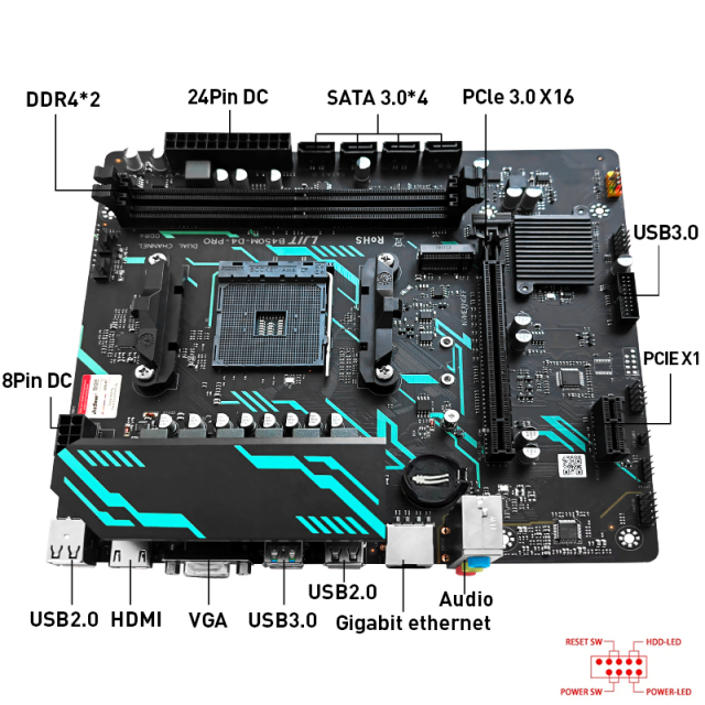 B450 motherboard