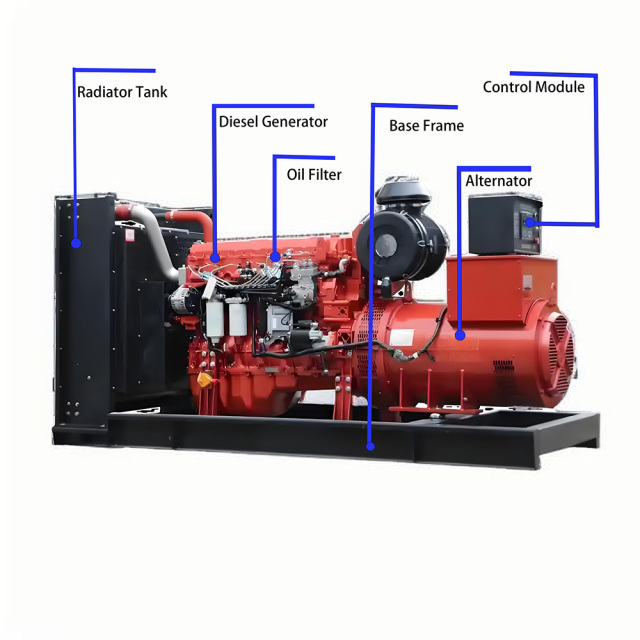 Open Frame Silent Type AC Single/Three Phase Diesel/Gas Generator set with ATS Remote Start